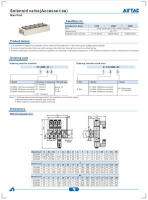 AIRTAC 3V VALVE ACCESSORIES CATALOG SOLENOID VALVE ACCESSORIES